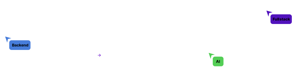 요즘 트렌드인 AI챗봇 플랫폼까지 활용 가능한 부트캠프